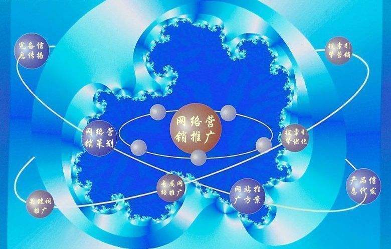 兴文新媒体运营企业需要掌握的网络推广技巧有哪些